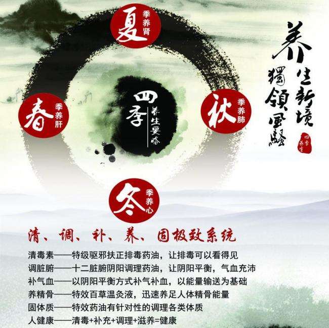 高中毕业证翻译公证件怎么办理